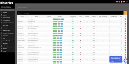 Betfury Clone Admin Panel SCreenshot